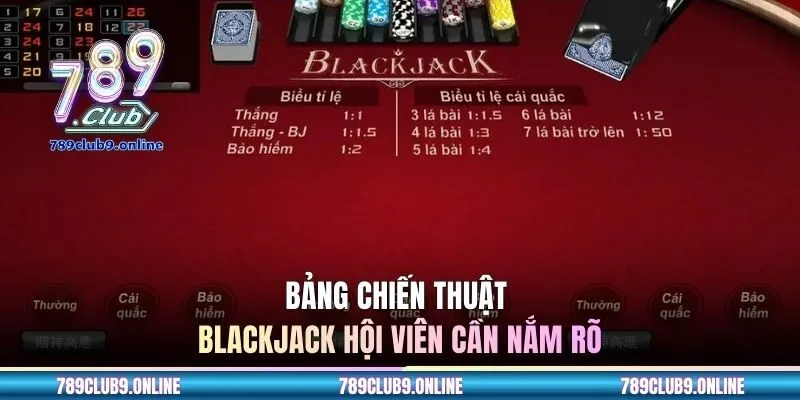 Bảng chiến thuật Blackjack hội viên cần nắm rõ