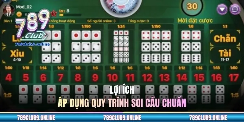 Lợi ích áp dụng quy trình soi cầu chuẩn