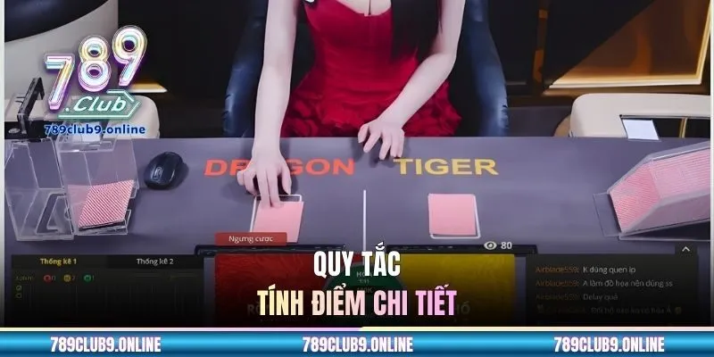 Quy tắc tính điểm chi tiết